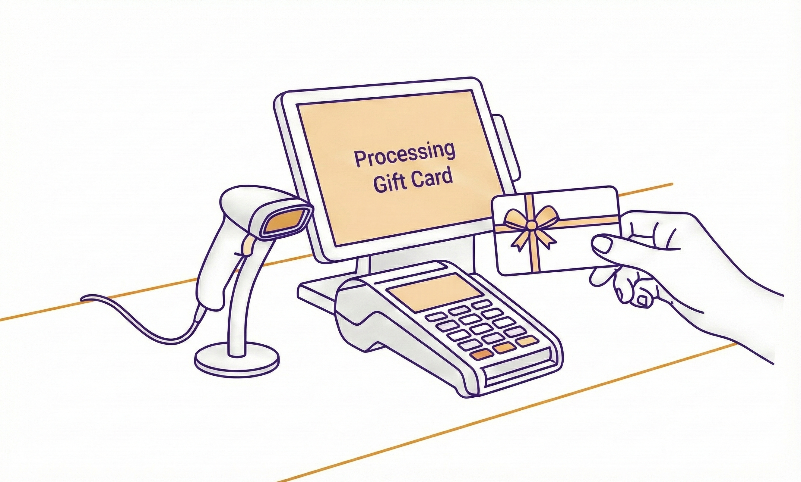 Kako deluje SmartGifty